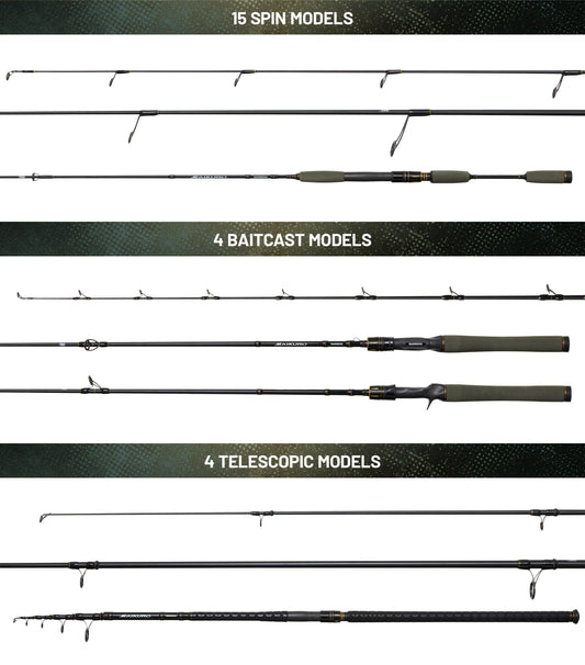 Shimano Maikuro baitcast 3-6kg